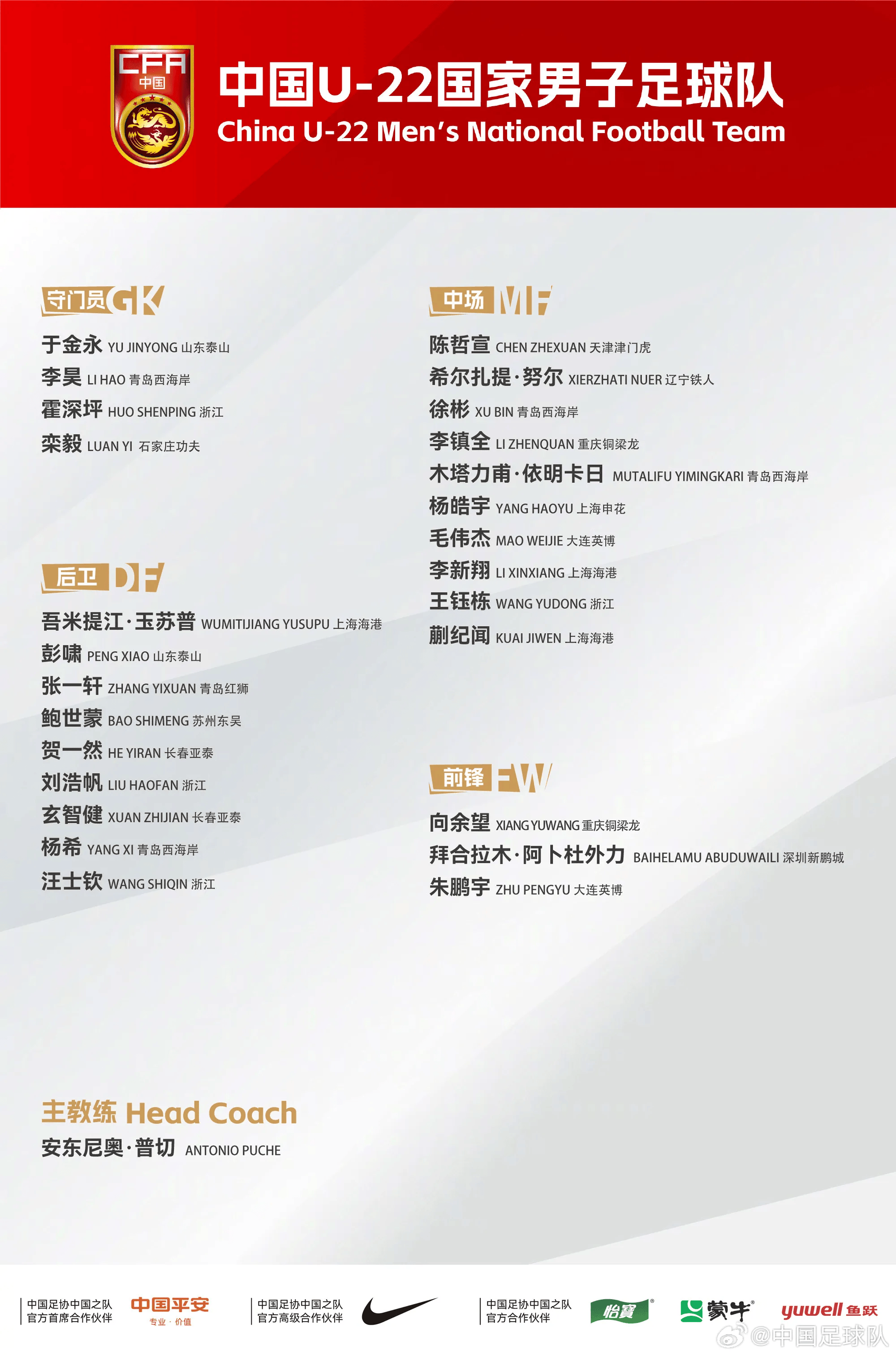 不排除U, 陈哲宣, 吾米提江 不排除U, 陈哲宣, 吾米提江