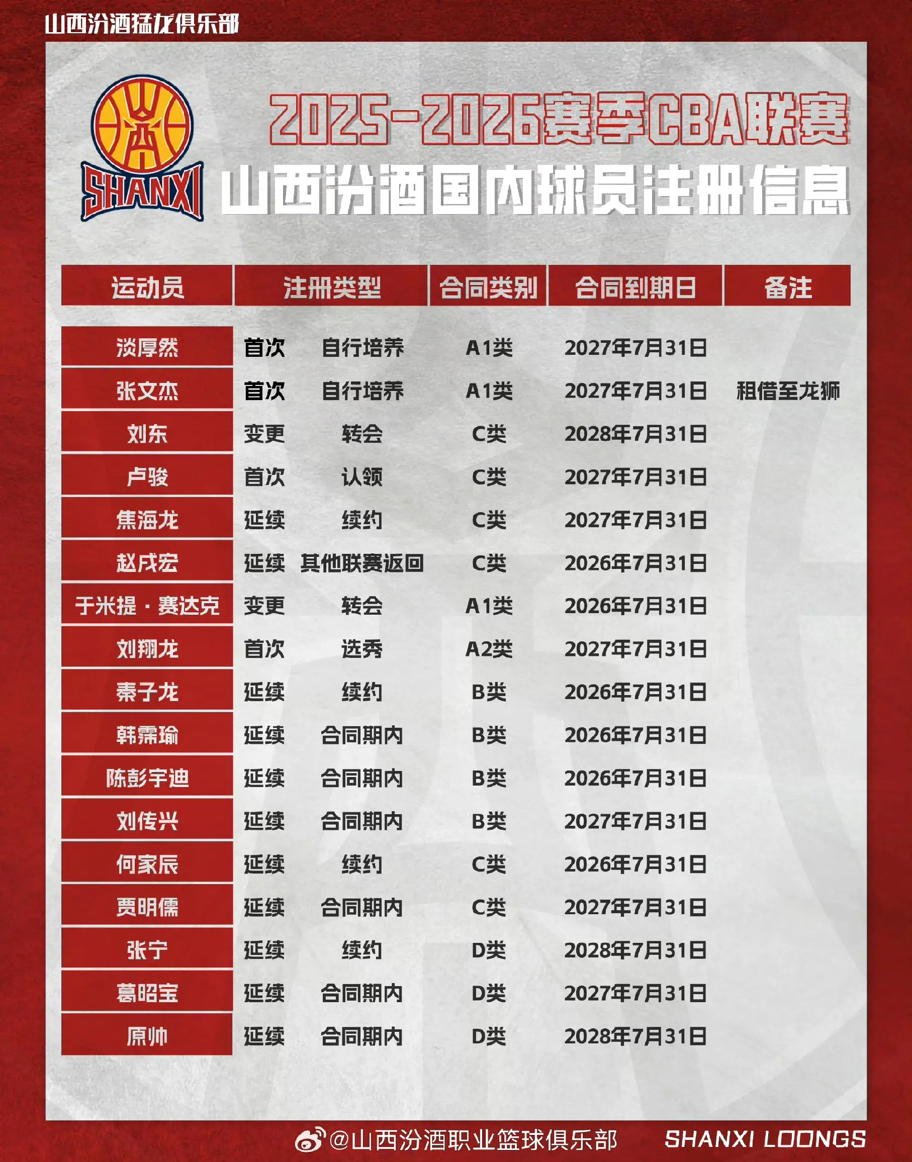 img, 国的时间要, img